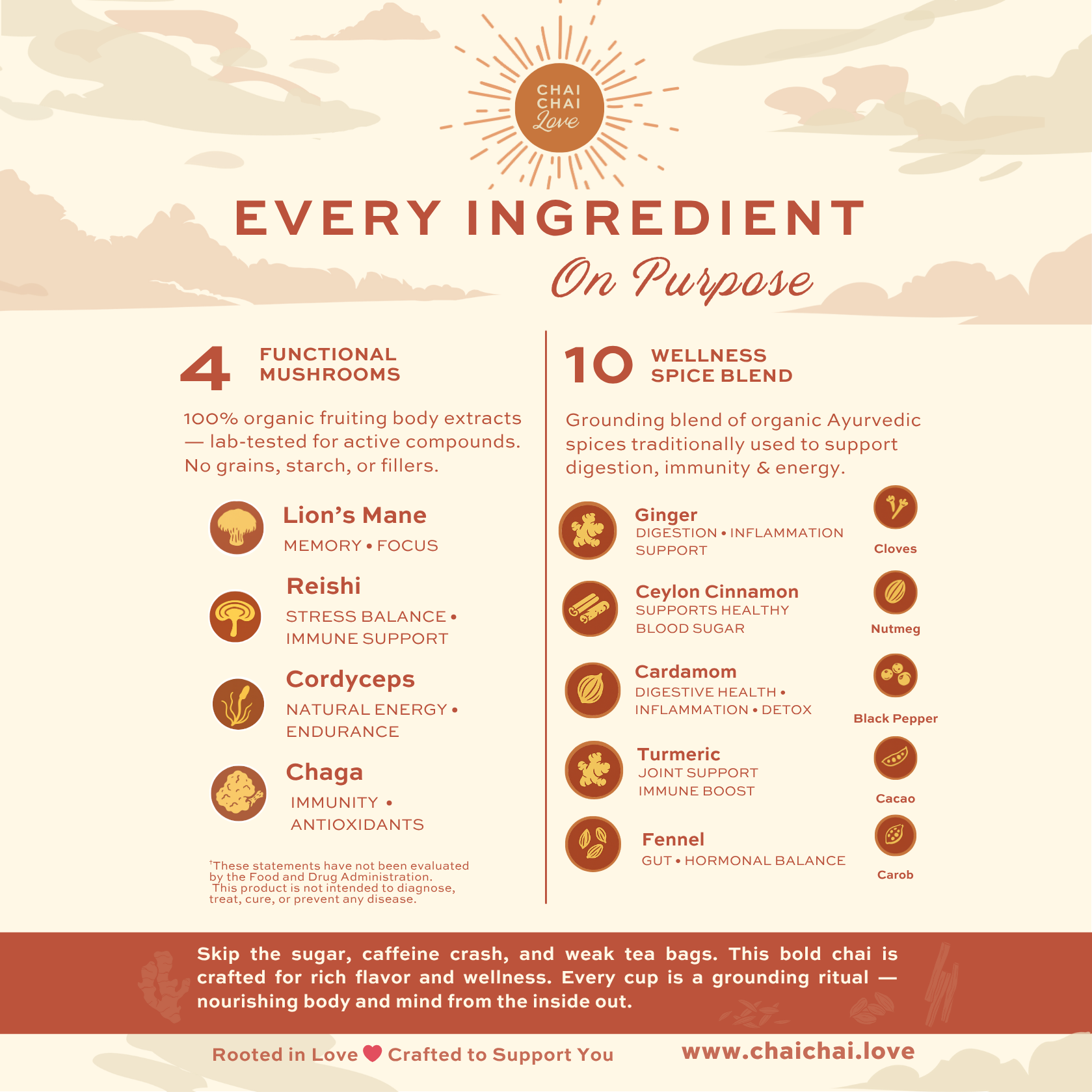 Chai Chai Love Mushroom Chai (Original)