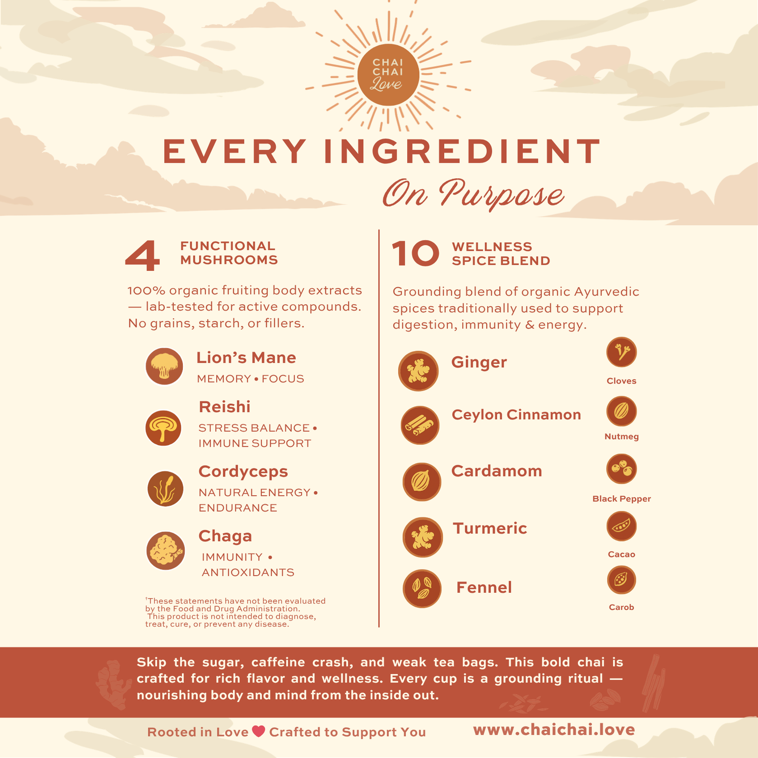 Chai Chai Love Mushroom Chai (Original)